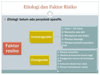 Etiologi dan Faktor Risiko
 Etiologi: belum ada penyebab spesifik.
Faktor
resiko
Unchangeable
1. Umur > 45 tahun
2. Menarche usia dini
3. Menopause usia lanjut
4. Riwayat keluarga
5. Riwayat penyakit payudara
jinak
Changeable
1. Riwayat kehamilan
2. Obesitas & konsumsi lemak tinggi
3. Penggunaan hormon & kontrasepsi
oral
4. Konsumsi alkohol dan rokok
5. Riwayat keterpaparan radiasi
 