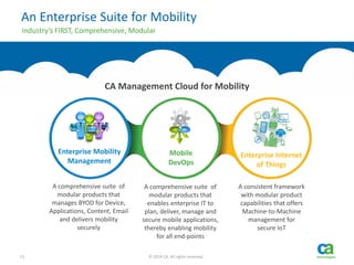 13 © 2014 CA. All rights reserved.
An Enterprise Suite for Mobility
Industry’s FIRST, Comprehensive, Modular
Enterprise Mobility
Management
Mobile
DevOps
Enterprise Internet
of Things
A comprehensive suite of
modular products that
manages BYOD for Device,
Applications, Content, Email
and delivers mobility
securely
A comprehensive suite of
modular products that
enables enterprise IT to
plan, deliver, manage and
secure mobile applications,
thereby enabling mobility
for all end-points
A consistent framework
with modular product
capabilities that offers
Machine-to-Machine
management for
secure IoT
CA Management Cloud for Mobility
 