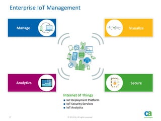 17 © 2014 CA. All rights reserved.
Enterprise IoT Management
Manage Visualize
SecureAnalytics
■ IoT Deployment Platform
■ IoT Security Services
■ IoT Analytics
Internet of Things
 