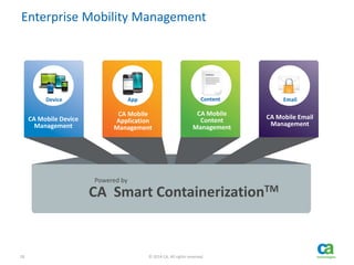 18 © 2014 CA. All rights reserved.
Enterprise Mobility Management
ContentDevice EmailApp
CA Mobile Device
Management
CA Mobile
Application
Management
CA Mobile
Content
Management
CA Mobile Email
Management
CA Smart ContainerizationTM
Powered by
 