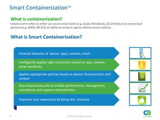 19 © 2014 CA. All rights reserved.
Smart ContainerizationTM
What is containerization?
Industry term refers to either (a) secure email client (e.g. Good, NitroDesk), (b) OS feature to create dual
persona (e.g. KNOX, BB Z10) (c) ability to wrap an app to enforce access policies
What is Smart Containerization?
Controls behavior of device, apps, content, email
Intelligently applies right restrictions based on app, content,
email sensitivity
Applies appropriate policies based on device characteristics and
context
Goes beyond security to enable performance, management,
compliance and support characteristics
Improves user experience by being less intrusive
 