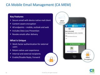 23 © 2014 CA. All rights reserved.
CA Mobile Email Management (CA MEM)
eMail
Control
eMail
Encryption
Key Features
 Secure email with device native mail client
 Content aware encryption
 All endpoints – mobile, outlook and web
 Includes Data Loss Prevention
 Revoke emails after delivery
What is Unique
 Multi-factor authentication for external
users
 Retain native user experience
 Internal and external recipients
 Enable/Disable Reply, Forward
 