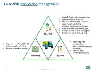 31 © 2014 CA. All rights reserved.
CA Mobile Application Management
SECUREMANAGE
DELIVER
 App wrapping &
containerization
 Data encryption, at-rest,
in-motion
 Detailed App
performance reports
 App Authentication, SSO, VPN
 GeoFencing, TimeFencing
 Remote app locking, wiping
 Crash & defect collection, reporting
 User satisfaction reporting
 Dynamic real-time App analytics,
security, risk monitoring
 Rich SDK providing MAM features
 Capture & create automated tests
 Remote control of apps for support
 Remote live support in-app help
 
