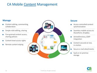 36 © 2014 CA. All rights reserved.
CA Mobile Content Management
Manage Secure
■ Content editing, commenting,
collaboration
■ Simple note editing, sharing
■ Fine-grained content access,
sharing policies
■ Content-level access rights
■ Remote content wiping
■ Access controlled content
synchronization
■ Seamless mobile access to
SharePoint, DropBox.
■ ActiveDirectory, LDAP
integration
■ Content secured at-rest,
in-motion
■ Secure e-mail attachments
■ SaaS or on-premise
storage
 