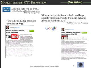 MARKET TRENDS: OTT DISRUPTION

{Core Analysis}

“…mobile data will be free…”
John Chambers, CEO, Cisco, June 2013,
All things D conference

“YouTube will offer premium
channels at .99$”

“Google intends to finance, build and help
operate wireless networks from sub-Saharan
Africa to Southeast Asia”

{Core Analysis} All rights reserved © 2013 – Public

Wall Street Journal, June 2013

7

 