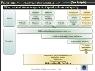FROM PRICING TO SERVICE DIFFERENTIATION

{Core Analysis}

Video necessitates management of speed, volume and quality
Fair usage

Unlimited

Volume class

QoE class

Volume
throttling

Tariffs

Speed cap
Soft cap +
throttling

Location

Congestion

Hard cap

Soft cap

Content /
App

Service class

Metered
Time

DPI (conditional access, volume, service type…)
+ PCRF (delivery speed, rating, application)
Technology

+ optimization (encoding)
+ smart
optimization
(QoE)

Video class of service management with:
Gold, silver, bronze
Enterprise
Congestion… scenarios

Differentiated by QoE tiers
{Core Analysis} All rights reserved © 2013 – Public

9

 