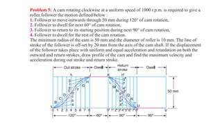 Problem 5: A cam rotating clockwise at a uniform speed of 1000 r.p.m. is required to give a
roller follower the motion defined below :
1. Follower to move outwards through 50 mm during 120° of cam rotation,
2. Follower to dwell for next 60° of cam rotation,
3. Follower to return to its starting position during next 90° of cam rotation,
4. Follower to dwell for the rest of the cam rotation.
The minimum radius of the cam is 50 mm and the diameter of roller is 10 mm. The line of
stroke of the follower is off-set by 20 mm from the axis of the cam shaft. If the displacement
of the follower takes place with uniform and equal acceleration and retardation on both the
outward and return strokes, draw profile of the cam and find the maximum velocity and
acceleration during out stroke and return stroke.
 