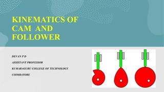KINEMATICS OF
CAM AND
FOLLOWER
DEVAN P D
ASSISTANT PROFESSOR
KUMARAGURU COLLEGE OF TECHNOLOGY
COIMBATORE
 
