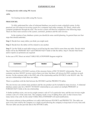 COMPUTER APPLICATIONS IN PHARMACY LAB MANUAL.pdf