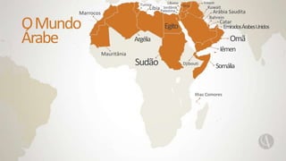 OMundo
Árabe
Arábia Saudita
Omã
Kuwait
Bahrein
Catar
EmiradosÁrabesUnidos
Iêmen
Jordânia
Iraque
Palestina
Síria
Líbano
Sudão
Argélia
Mauritânia
Marrocos
Tunísia
Líbia
Egito
Djibouti
Somália
Ilhas Comores
 