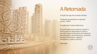 Criação da Liga dos Estados Árabes
Produção de petróleo em grande
escala - OPEP
Criação dos Fundos Soberanos
Diversificação da economia visando a
diminuição da dependência sobre o
petróleo desenvolvimento de indústrias
petroquímicas de fertilizantes, alumínio,
serviços financeiros, logística,
imobiliário, saúde e turismo.
Educação
ARetomada
 