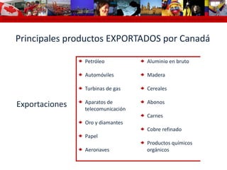 Cámara de Comercio Colombo Canadiense Colombo Canadian Chamber of Commerce Chambre de Commerce Colombo Canadienne Cámara de Comercio colomPrincipales productos EXPORTADOS por Canadá 