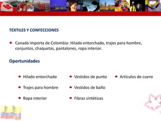 Cámara de Comercio Colombo Canadiense Colombo Canadian Chamber of Commerce Chambre de Commerce Colombo Canadienne Cámara de Comercio colomTEXTILES Y CONFECCIONES Canadá importa de Colombia: Hilado entorchado, trajes para hombre, conjuntos, chaquetas, pantalones, ropa interior. Oportunidades