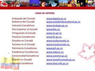 Cámara de Comercio Colombo Canadiense Colombo Canadian Chamber of Commerce Chambre de Commerce Colombo Canadienne Cámara de Comercio colomLINKS DE INTERES	Embajada del Canadá 		www.bogota.gc.ca Gobierno del Canadá 		www.canadainternational.gc.ca     	Industria Canadiense 		www.strategis.gc.ca	Para Exportar al Canadá 	www.tfoc.ca     	Inmigración al Canadá 		www.cic.gc.ca 	Finanzas Canadienses 		www.fin.gc.ca     	Estudios en Canadá 		www.studycanada.ca 	Turismo en el Canadá 		www.travelcanada.ca     	Patrimonio Canadiense 	www.pch.gc.ca	Estadísticas Canadienses 	www.statcan.ca     	Conectividad Canadiense 	www.connect.gc.ca	Invertir en Canadá 		www.investincanada.gc.ca    	Aduana Canadiense 		www.cbsa-asfc.gc.ca  