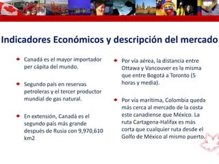 Cámara de Comercio Colombo Canadiense Colombo Canadian Chamber of Commerce Chambre de Commerce Colombo Canadienne Cámara de Comercio colomIndicadores Económicos y descripción del mercadoCanadá es el mayor importador per cápita del mundo. Segundo país en reservas petroleras y el tercer productor mundial de gas natural. En extensión, Canadá es el segundo país más grande después de Rusia con 9,970,610 km2Por vía aérea, la distancia entre Ottawa y Vancouver es la misma que entre Bogotá a Toronto (5 horas y media).   Por vía marítima, Colombia queda más cerca al mercado de la costa este canadiense que México. La ruta Cartagena-Halifax es más corta que cualquier ruta desde el Golfo de México al mismo puerto.  