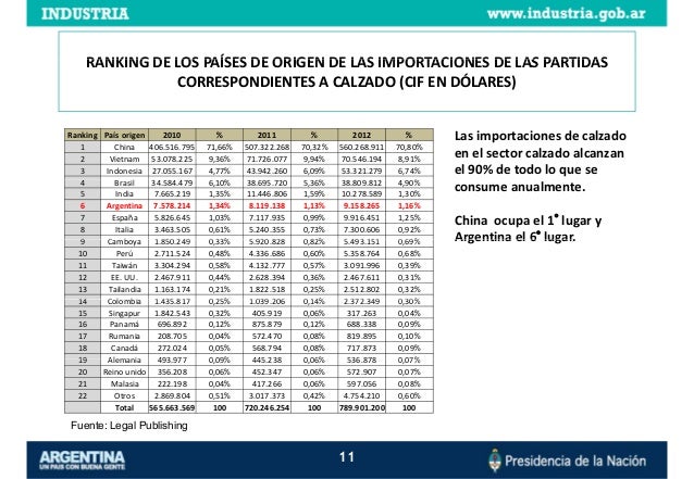 adidas a que paises exporta adidas a que paises exporta
