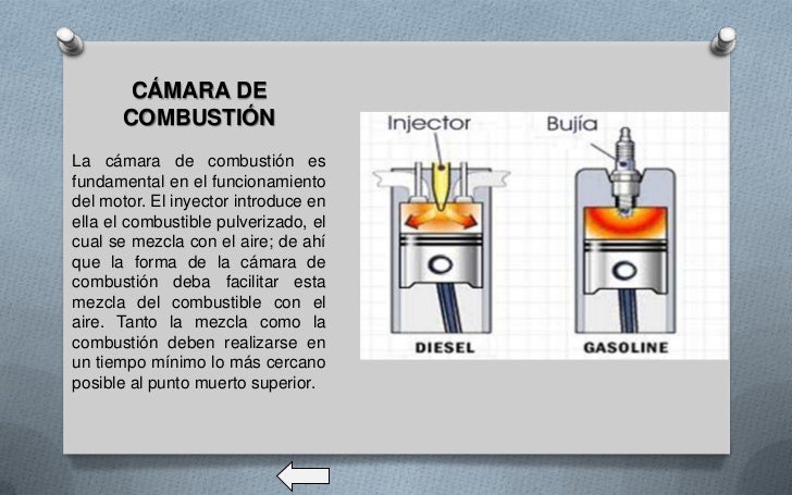 Camara de combustion