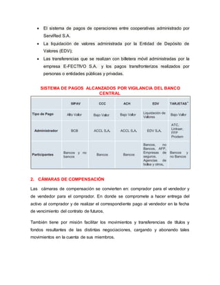  El sistema de pagos de operaciones entre cooperativas administrado por
ServiRed S.A.
 La liquidación de valores administrada por la Entidad de Depósito de
Valores (EDV);
 Las transferencias que se realizan con billetera móvil administradas por la
empresa E-FECTIVO S.A. y los pagos transfronterizos realizados por
personas o entidades públicas y privadas.
SISTEMA DE PAGOS ALCANZADOS POR VIGILANCIA DEL BANCO
CENTRAL
2. CÁMARAS DE COMPENSACIÓN
Las cámaras de compensación se convierten en: comprador para el vendedor y
de vendedor para el comprador. En donde se compromete a hacer entrega del
activo al comprador y de realizar el correspondiente pago al vendedor en la fecha
de vencimiento del contrato de futuros.
También tiene por misión facilitar los movimientos y transferencias de títulos y
fondos resultantes de las distintas negociaciones, cargando y abonando tales
movimientos en la cuenta de sus miembros.
 