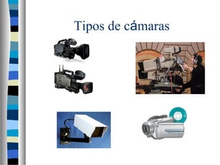 Tipos de cámaras
 