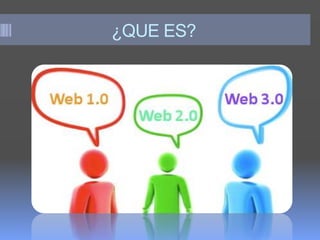 ¿QUE ES?
 