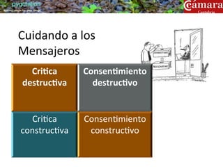 pygmalion
training people for great things




            Cuidando	
  a	
  los	
  
            Mensajeros	
  
                  Cri9ca	
          Consen9miento	
  
                destruc9va	
          destruc9vo	
  


                Cri?ca	
            Consen?miento	
  
              construc?va	
          construc?vo	
  
 