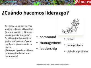 pygmalion
training people for great things




¿Cuándo	
  hacemos	
  liderazgo?	
  

      Te	
  rompes	
  una	
  pierna.	
  Tus	
  
      amigos	
  te	
  llevan	
  al	
  hospital.	
  
      Es	
  una	
  situación	
  cri?ca	
  con	
  
      una	
  respuesta	
  ‘elegante’.	
  
      En	
  el	
  hospital	
  los	
  médicos	
        •  command	
      •  cri?cal	
  
      ges?onan	
  ‘procesos’	
  para	
  
      resolver	
  el	
  problema	
  de	
  tu	
        •  management	
  
                                                                        •  tame	
  problem	
  
      pierna.	
  
      ¿Pero	
  que	
  ?po	
  de	
  problema	
  
                                                      •  leadership	
  
                                                                                                                              •  diabolical	
  problem	
  
      tenemos	
  si	
  te	
  llevan	
  a	
  un	
  
      restaurante?	
  	
  


                                                      adapted	
  from	
  Keith	
  Grint	
  ‘	
  wicked	
  problems,	
  clumsy	
  solu?ons	
  
 