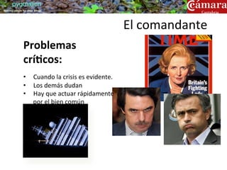 pygmalion
training people for great things




                                                                   El	
  comandante	
  
                Problemas	
  
                crí9cos:	
  
                	
  
                •  Cuando	
  la	
  crisis	
  es	
  evidente.	
  
                •  Los	
  demás	
  dudan	
  
                •  Hay	
  que	
  actuar	
  rápidamente	
  
                   por	
  el	
  bien	
  común	
  	
  

                	
  
 
