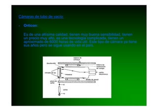 Cámaras de tubo de vacío:

-   Orticon:

    Es de una altísima calidad, tienen muy buena sensibilidad, tienen
    un precio muy alto, es una tecnología complicada, tienen un
    aproximado de 6000 horas de vida útil. Este tipo de cámara ya tiene
    sus años pero se sigue usando en el país.
 