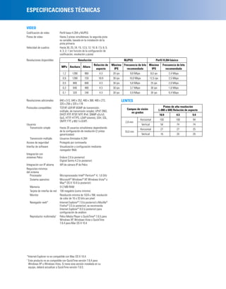 ESPECIFICACIONES TÉCNICAS

VIDEO
Codificación de video           Perfil base H.264 y MJPEG
Pistas de video                 Hasta 2 pistas simultáneas; la segunda pista
                                es variable, basada en la instalación de la
                                pista primaria
Velocidad de cuadros            Hasta 30; 25; 24; 15; 12,5; 12; 10; 8; 7,5; 6; 5;
                                4; 3; 2; 1 (en función de la configuración de
                                codificación, resolución y pista)

Resoluciones disponibles                           Resolución                                  MJPEG                           Perfil H.264 básico
                                                                   Relación de      Máxima Frecuencia de bits Máxima                    Frecuencia de bits
                                 MPx Anchura Altura
                                                                    aspecto          IPS     recomendada       IPS                        recomendada
                                  1,2       1280         960            4:3          20 ips        9,8 Mbps               8,0 ips            2,4 Mbps
                                  0,9       1280         720           16:9          30 ips        10,0 Mbps              12,5 ips           2,5 Mbps
                                  0,5        800         600            4:3          30 ips        5,8 Mbps               25 ips             2,0 Mbps
                                  0,3        640         480            4:3          30 ips        3,7 Mbps               30 ips             1,6 Mbps
                                  0,1        320         240            4:3          30 ips        0,9 Mbps               30 ips             0,4 Mbps

Resoluciones adicionales        640 x 512, 640 x 352, 480 x 368, 480 x 272,                   LENTES
                                320 x 256 y 320 x 176
Protocolos compatibles          TCP/IP, UDP/IP (IGMP de transmisión                                                                      Pistas de alta resolución
                                                                                                 Campos de visión                    (>800 x 600) Relación de aspecto
                                múltiple, de transmisión simple), UPnP, DNS,                        en grados
                                DHCP, RTP, RTSP, NTP, IPv4, SNMP v2c/v3,                                                             16:9          4:3          5:4
                                QoS, HTTP, HTTPS, LDAP (cliente), SSH, SSL,
                                                                                                              Horizontal              100          100           94
                                SMTP, FTP, y 802.1x (EAP)                                       2,8 mm
Usuarios                                                                                                       Vertical               54           74            74
  Transmisión simple            Hasta 20 usuarios simultáneos dependiendo                                     Horizontal              27           27            25
                                de la configuración de resolución (2 pistas                    10,0 mm
                                garantizadas)                                                                  Vertical               16           20            20
   Transmisión múltiple         Usuarios ilimitados H.264
Acceso de seguridad             Protegido por contraseña
Interfaz de software            Visualización y configuración mediante
                                navegador Web
Integración con
sistemas Pelco                  Endura 2.0 (o posterior)
                                Digital Sentry 4.3 (o posterior)
Integración con IP abierta      API de cámara IP de Pelco
Requisitos mínimos
del sistema
   Procesador                   Microprocesador Intel® Pentium® 4, 1,6 GHz
   Sistema operativo            Microsoft® Windows® XP, Windows Vista® o
                                Mac® OS X 10.4 (o posterior)
   Memoria                      512 MB RAM
   Tarjeta de interfaz de red   100 megabits (como mínimo)
   Monitor                      Resolución mínima de 1024 x 768, resolución
                                de color de 16 o 32-bits por píxel
   Navegador web*               Internet Explorer® 7.0 (o posterior) o Mozilla®
                                Firefox® 3.5 (o posterior); se recomienda
                                Internet Explorer® 8.0 (o posterior) para
                                configuración de análisis
   Reproductor multimedia†      Pelco Media Player o QuickTime® 7.6.5 para
                                Windows XP, Windows Vista o QuickTime
                                7.6.4 para Mac OS X 10.4




*Internet Explorer no es compatible con Mac OS X 10.4.
†
  Este producto no es compatible con QuickTime versión 7.6.4 para
  Windows XP o Windows Vista. Si tiene esta versión instalada en su
  equipo, deberá actualizar a QuickTime versión 7.6.5.
 