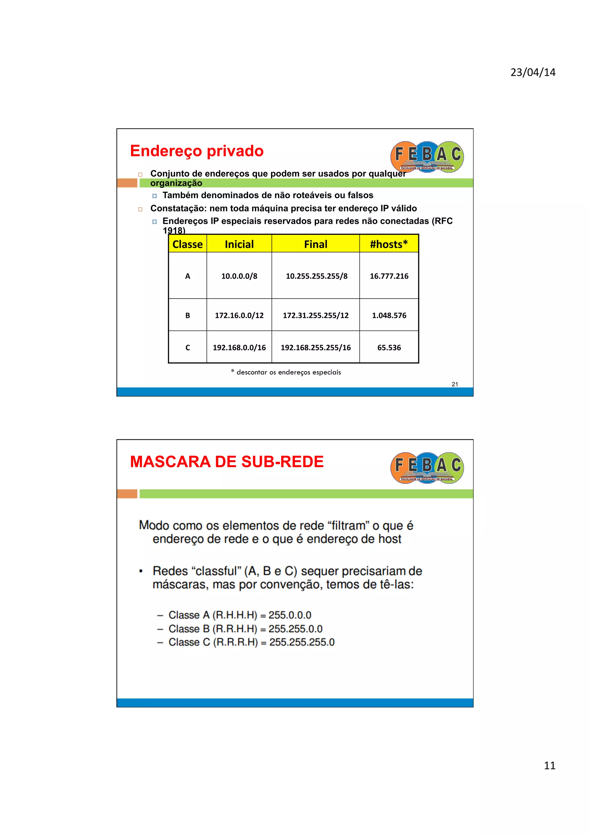 23/04/14	
  
11	
  
Endereço privado
¨  Conjunto de endereços que podem ser usados por qualquer
organização
¤  Também denominados de não roteáveis ou falsos
¨  Constatação: nem toda máquina precisa ter endereço IP válido
¤  Endereços IP especiais reservados para redes não conectadas (RFC
1918)
Classe	
   Inicial	
   Final	
   #hosts*	
  
A	
   10.0.0.0/8	
   	
  10.255.255.255/8	
   16.777.216	
  
B	
   172.16.0.0/12	
   172.31.255.255/12	
   1.048.576	
  
C	
   192.168.0.0/16	
   192.168.255.255/16	
   65.536	
  
* descontar os endereços especiais
21
MASCARA DE SUB-REDE
 