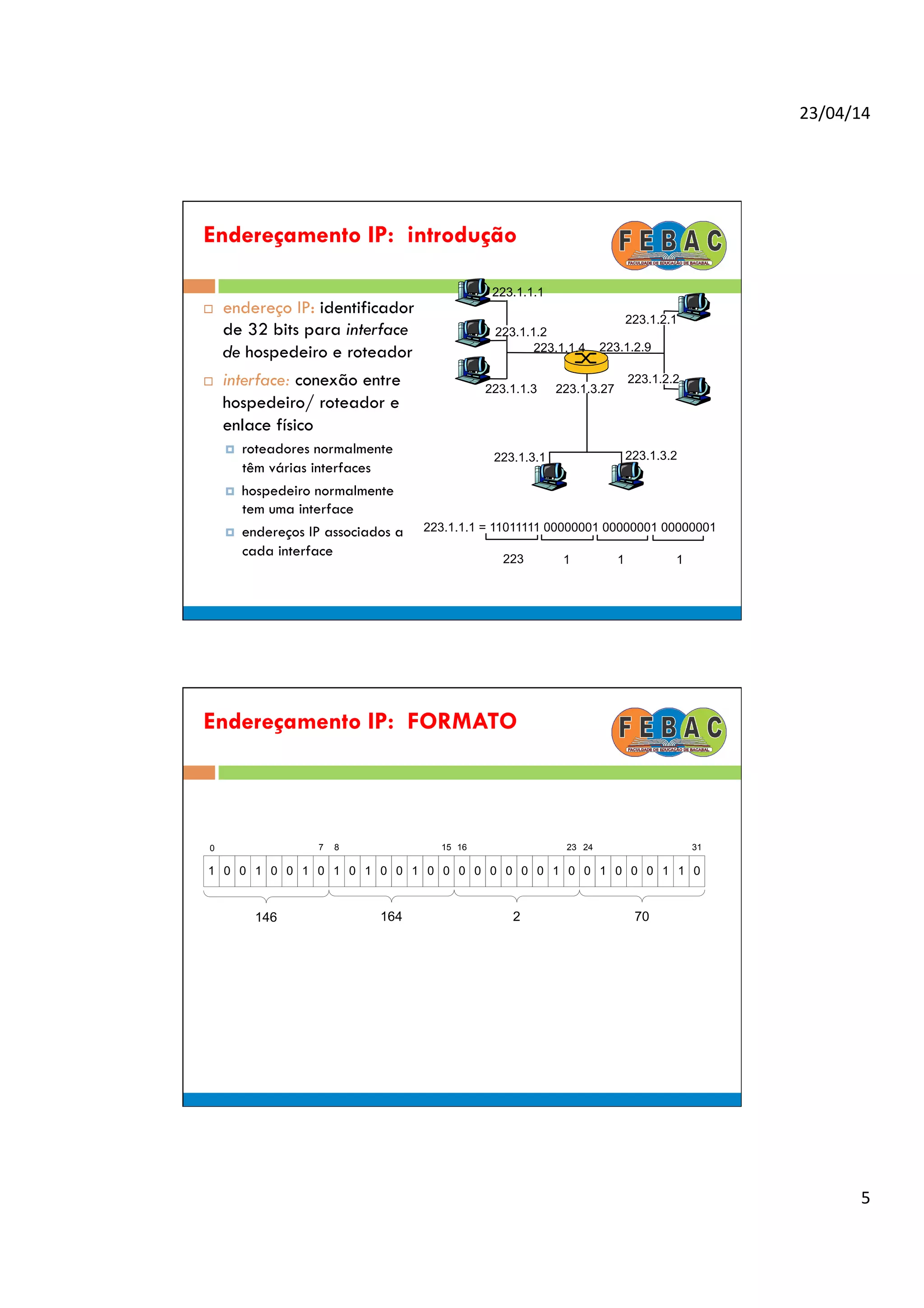 23/04/14	
  
5	
  
Endereçamento IP: introdução
¨  endereço IP: identificador
de 32 bits para interface
de hospedeiro e roteador
¨  interface: conexão entre
hospedeiro/ roteador e
enlace físico
¤  roteadores normalmente
têm várias interfaces
¤  hospedeiro normalmente
tem uma interface
¤  endereços IP associados a
cada interface
223.1.1.1
223.1.1.2
223.1.1.3
223.1.1.4 223.1.2.9
223.1.2.2
223.1.2.1
223.1.3.2223.1.3.1
223.1.3.27
223.1.1.1 = 11011111 00000001 00000001 00000001
223 1 11
Endereçamento IP: FORMATO
1
0 8 16 247 15 23 31
0 0 1 0 0 1 0 1 0 1 0 0 1 0 0 0 0 1 00 00 0 0 0 100 1 01
146 164 2 70
 