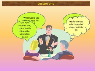 Lesson one


     What would you               I would like to
       like to have for            have a steak
 I will have                        I really wanted
           dinner?                   with some
another one,                        salad intead of
                                   chips, please
but not with                         chips, but it is
chips rather                               Ok
 with salad,
   please
 