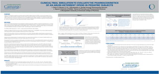 CLINICALTRIAL SIMULATIONTO EVALUATETHE PHARMACOKINETICS
OF AN ABUSE-DETERRENT OPIOID IN PEDIATRIC SUBJECTS
L. Pham, R. Stevens,V. Lai, J. Bhongsatiern, E. Kendig Camargo Pharmaceutical Services
L. Nguyen University of Buffalo; School of Pharmacy and Pharmaceutical Sciences
J. Bhongsatiern University of Cincinnati; College of Pharmacy
PURPOSE
Pediatric drug development programs are required under the Pediatric Research Equity Act (PREA). A clinical trial simulation (CTS) is
suggested to accurately estimate the sample size which ensures the precise estimation of important pharmacokinetic (PK) parameters
such as clearance (CL) and volume of distribution (Vd) of an investigational drug in pediatric population. For practical and ethical reasons,
a CTS was performed to estimate the sample size and optimal plasma sampling times that sufficiently characterize the PK parameters
(CL, Vd) from a single dose of an abuse-deterrent (AD) opioid in pediatric subjects.
METHODS
Opioid immediate-release (IR) dosage forms are prescribed for moderate to severe pain in pediatrics. The doses are administered as 0.1 - 0.2 mg/kg
every 4 hours. A CTS was performed using D-optimality-based limited sampling schemes in combination with Bayesian and nonlinear mixed-
effects modeling approaches. Eligible patients would be pediatrics aged 2 - 12 years, inclusive, undergoing inpatient surgery who are anticipated
to have postsurgical pain requiring an oral opioid for at least 1 dose (according to institution standard of care).
Two different pediatric age groups (2 - 5 and 6 - 12 years) were evenly distributed by age and gender.
Population PK analysis was performed using nonlinear mixed effects modeling version 7.3 (NONMEM®
). The first-order conditional estimation
with interaction (FOCEI) method was applied to develop base and final covariate models.
Protocol of the study (STUDY) was the only covariate performed in this analysis. Generalized additive modeling (GAM) and stepwise forward
addition/backward elimination procedures were used to assess the statistical significance (p<0.001) of the covariate via changes in the objective
function value (OFV).
Diagnostic plots, including population and individual predicted versus observed drug concentrations, and conditional weighted residuals versus
population predicted drug concentrations, were used to visually inspect the fit of the models.
The population PK model was evaluated by bootstrap analysis, visual predictive check (VPC), and normalized prediction distribution errors (npde). For
VPC and npde, data of drug obtained from the pivotal BE study was used as an external dataset (756 plasma concentrations; n = 42 subjects) and a
thousand simulations (n=1000) were performed.
Optimization of sampling times and sampling windows was determined for the different age groups using ADAPT 5 (Biomedical Simulation
Resource, University of Southern California). The design region was set between 0 and 10 h, and 3 to 5 sampling times per patient.
Optimal sampling windows were obtained around the fixed D-optimal time points for each age group by allowing the assay variability to
be set less than 5% across a wide range of the opioid’s concentrations (a 95% mean efficiency level and uniform distribution of samples
within windows were assumed).
Only one optimal plasma sampling design was implemented across the age groups. The optimal plasma sampling schedules were selected
based on Fisher information matrix (FIM) criteria, and precision of population-based PK estimates (ratio of standard deviation over the estimate).
Sample sizes for the different pediatric age groups were determined using Phoenix NLME simulations based on a confidence interval (CI)
approach. Simulations were used to determine the power of the final sampling windows design with different sample sizes for each age group.
For pediatric modeling, allometric exponents were fixed. CL and Vd terms were scaled by WT0.75
and WT1.0
respectively. The final criterion for sample
sizes for the different pediatric age groups was based on 80% power to achieve a 95% CI within 60-140% of the geometric mean estimate of
CL and Vd for the AD opioid in each pediatric group.
RESULTS
• Optimal blood samples from the CTS estimated 5 samples per subject (0.50 - 0.53, 1.25 - 1.32, 1.50 - 1.54, 4.47 - 4.63 and 8.30 - 8.36 h).
• The final one-compartment model with first order absorption rate constant, lag time, and first order elimination rate constant best described
the drug population PK in adults.
• Standard diagnostic plots of the final model with regard to observed concentrations versus predicted and individual predicted concentrations
are shown in Figure 1.
Figure 1 suggests a slight underprediction bias at the high concentrations (60 ng/mL). However, given the purpose of the
CTS, the histograms of CL and V appear to be reasonable to move forward with the model (Figure 2).
Approximately 7% of the observed
data were outside the 90% prediction
intervals and the prediction was slightly
underestimated at the concentrations of
60 ng/mL. However, since less than 10%
were observed outside the 90% prediction
intervals, the predictive performance of the
final model was accepted (Figure 3). CONCLUSIONS
• This study confirmed that population pharmacokinetic parameters of the drug can be best described by one-compartment model
with lag time.
• Estimations of PK parameters were in agreement with those reported in public domain. The mean (%CV) of clearance, volume of
distribution, absorption rate constant, and lag time are 98.4 (36.5%), 563.1 (31.4%), 6.24 (105%), and 0.44 (21.4%), respectively.
Goodness of fit criteria revealed that the predicted data from the final model was consistent with the observed concentrations.
• The model evaluation demonstrated reliability and robustness of the model based on results of bootstrap analysis. The VPC and
npde showed good predictive performance of the model. In particular, less than 10% of the simulated data were located outside
the 5th to 95th quantile range in the external evaluation dataset.
• Optimal blood samples from the CTS estimated 5 samples per subject (0.50 - 0.53, 1.25 - 1.32, 1.50 - 1.54, 4.47 - 4.63 and
8.30 - 8.36 h) and 14 subjects in each age group would provide the best estimates for CL and Vd.
• CTS findings were instrumental in helping to construct the optimal study design for the timing and number of blood draws for a
future AD opioid pediatric study, ages 2 - 12 years to comply with PREA.
Corresponding Author: lpham@camargopharma.com
Standard diagnostics between observed concentrations (ng/mL) and predicted and individual predicted concentrations
(ng/mL). Concentrations were predicted from the drug population pharmacokinetic model (fasted condition). A red line
represents a line of identity or a reference line. The data points were nearly symmetric along the line of identity with
some shifted towards the observations in the observed vs. individual predicted plot.
1.888.451.5708 www.camargopharma.com
Figure 1
Figure 2
ETA1=CLEARANCE; ETA2=VOLUME OF DISTRIBUTION
Normalized prediction distribution error (npde) from
simulated data (n=1000). Upper panel: a quantile-
quantile plot (QQ-plot) of the distribution of the npde
against the theoretical distribution and a histogram of
empirical cumulative distribution of the npde; Lower
panel: scatterplots of npde with the respective time
and predicted concentrations (DV). In each plot,
approximated prediction intervals are shown in blue
and pink: the line y=x in the QQ-plot; the shape of
the normal distribution in the histogram; the lines
corresponding to y=0 and the critical values 5%
and 95% in scatterplots. Closed circles represent
observed drug concentrations.
Figure 4: Normalized prediction distribution
error (npde)
Five sampling times and sampling windows per subject
(0.50-0.53, 1.25-1.32, 1.50-1.54, 4.47-4.63, and 8.30-8.36
hour) and 14 subjects per treatment group were determined
based on the criteria that 95% confidence interval of estimates
of clearance (CL) and volume of distribution (Vd) were within
60% and 140% of the geometric mean. Example of 10
simulation results is presented in Table 1.
Table 1: Estimation of PK parameter values from an example of 10 simulations
(14 patients – 5 sampling time points for each PK profile)
Trials 1 2 3 4 5 6 7 8 9 10
CL (L/hr)
99.39
(83.6-118.8)
76.73
(62.2-94.7)
80.9
(61.5-106.4)
74.89
(60.80-92.3)
101.91
(80.9-128.4)
100.5
(81.8-123.4)
130.4
(99.0-171.7)
100.5
(80.3-125.7)
96.20
(85.2-108.6)
127.53
(97.9-166.1)
84.2-118.8% 81.0-123.4% 76.1-131.5% 81.2-123.2% 79.4-126.0% 81.4-122.8% 75.9-131.7% 79.9-125.1% 88.6-112.9% 76.8-130.2%
Vd (L)
457.48
(367.1-570.1)
517.4
(403.8-663.0)
498.36
(432.7-574.0)
556.8
(476.6-650.5)
582.13
(454.9-745.0)
637.72
(527.7-770.7)
582.8
(490.5-692.5)
505.0
(426.2-598.5)
499.3
(399.8-623.6)
543.3
(455.9-647.5)
80.2-124.6% 78.0-128.1% 86.8-115.2% 85.6-116.8% 78.1-128.0% 82.7-120.8% 84.2-118.8% 84.4-118.5% 80.1-124.9% 83.9-119.2%
Target 95% confidence interval within 60% and 140% of the geometric mean estimates of clearance (CL) and volume of distribution (Vd) in each pediatric trial with at least 80% power; Reported values in
geometric mean (95% confidence interval), % of geometric mean estimates.
The simulation-based diagnostics
of drug concentrations (ng/mL)
and time (hours; h), n=1000.
Lines represent simulated data;
dashed lines are 50th and 10th-
90th quantiles; solid line is 5th-
95th quantiles; open circles
represent observed concentrations;
observations outside the 90%
prediction intervals = ~7%
Figure 3: Visual predictive
check (VPC) of the drug
population pharmacokinetic
Distribution of the npde with the mean (SE) of 0.099±0.031
and the variance (SE) of 0.73±0.04 suggests that the accuracy
level of the predictive performance of the model is reasonably
good. Figure 4
 