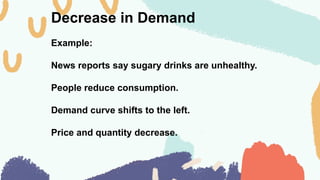 Reduced Demand the shift and demand.pptxxxxxxxxxxxxxxxxxxx | PPTX