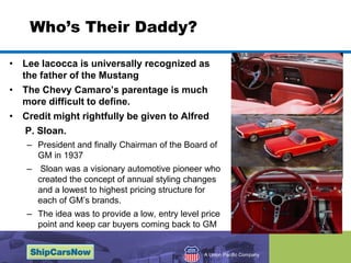 The Beginning of the Chevrolet Camaro 