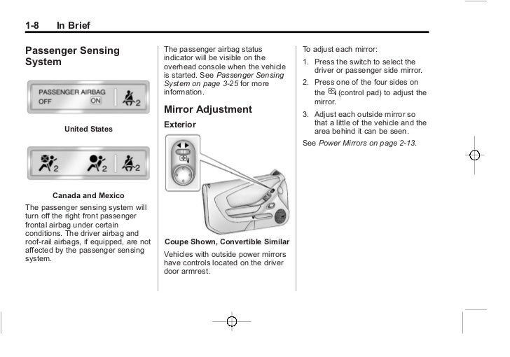 Manual