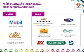 AÇÕES DE ATIVAÇÃO EM RENOVAÇÃO
PELOS PATROCINADORES 2013
MASTER

APOIO

BRINDES E ALGODÃO-DOCE

AÇÃO DE FOTOS E PLACAS
COM FRASES DIVERTIDAS

DISTRIBUIÇÃO DE KITS FOLIA

EXPOSIÇÃO DE CARRO, CARICATURAS E
DISTRIBUIÇÃO DE CHAPÉUS

CENTRAL DE CARREGADORES
DE CELULARES

OUTROS APOIADORES
FOTOS IMPRESSAS A PARTIR DE
UMA AÇÃO NO INSTAGRAM

 