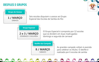 DESFILES E GRUPOS
Grupo de Acesso

1 / MARÇO
SÁBADO

Seis escolas disputam o acesso ao Grupo
Especial das Escolas de Samba do Rio

Grupo Especial

2 e 3 / MARÇO
DOMINGO E SEGUNDA

O Grupo Especial é composto por 12 escolas
que se dividem em duas madrugadas:
domingo e segunda de carnaval

Desfile das Campeãs

8 / MARÇO
SÁBADO

As grandes campeãs voltam à avenida
para celebrar os títulos. O desfile é
realizado por 6 escolas de samba

 