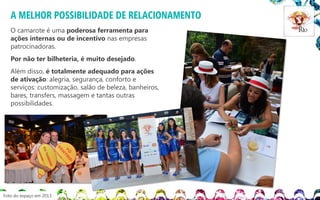 A MELHOR POSSIBILIDADE DE RELACIONAMENTO
O camarote é uma poderosa ferramenta para
ações internas ou de incentivo nas empresas
patrocinadoras.
Por não ter bilheteria, é muito desejado.
Além disso, é totalmente adequado para ações
de ativação: alegria, segurança, conforto e
serviços: customização, salão de beleza, banheiros,
bares, transfers, massagem e tantas outras
possibilidades.

Foto do espaço em 2013

 