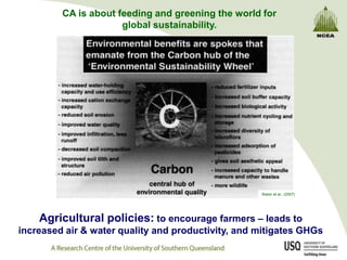 CA is about feeding and greening the world for
                      global sustainability.




                                                    Baker et al., (2007)




    Agricultural policies: to encourage farmers – leads to
increased air & water quality and productivity, and mitigates GHGs
 