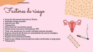 Inicio devida sexualantes delos 18 años
Múltiples parejas sexuales
Infección porVPH
Tabaquismo
Infecciones de transmisión sexual
Pareja sexual masculina infectadapor VPH
Tener una pareja que ha tenido múltiples parejas sexuales
Mujeres menores de 30 años sin antecedente de control citológico
Deficienciadeácido fólico
Mujeres inmunocomprometidas
Mujeres que utilizan anticonceptivos oralescombinados a largo plazo
Tabaquismo
Factores de riesgo
 