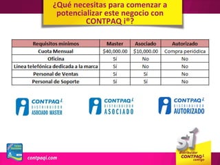 ¿Qué necesitas para comenzar a
 potencializar este negocio con
         CONTPAQ i®?
 