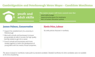 youth and
adult skills
Cambridgeshire and Peterborough Metro Mayor - Candidate Manifestos
James Palmer, Conservative
• Adult skills budget
• Apprenticeship grant for employers
• Post 16 further education system
The metro mayor will have control over the:
Kevin Price, Labour
• Support the establishment of a university in
Peterborough
• Work with schools and businesses to ensure
young people are able to access the high quality
training needed to get into a career
• Ensure schools and businesses work more
closely together to match the development of
young talent with the needs of local companies.
The above is based on manifestos made public by declared candidate. Detailed manifestos for other candidates were not available
at the time of publishing
No skills policies featured in manifesto.
 