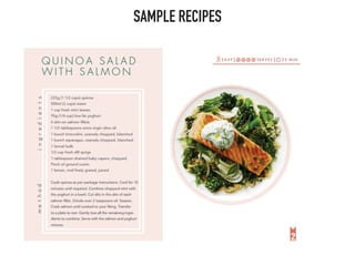 SAMPLE RECIPES