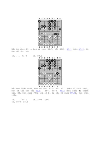 Nếu Đỏ chơi B3.1, Đen sẽ chơi X8-7, rồi M3/5 X7.1 hoặc X7.3. Cờ Đen dễ chơi hơn. 12. ... X1-4 13. B3.1 Nếu Đen chơi P8-3, Đen sẽ chơi P7.4, rồi B3.1 (Nếu Đỏ chơi X4/2, Đen sẽ tốt hơn với P2.5) X8-7, X9-8 X4-2 (Một nước đi chính xác. Nếu Đen chơi P2/2 thì sẽ bị ép nếu Đỏ chơi M7.9), Đen phản tiên. 13. ... X8.1 14. X4/4 X8-7 15. X9-7 X4.6  