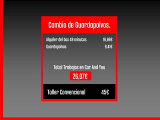 Cambio de Guardapolvos.
Alquiler del box 49 minutos    16,66€
Guardapolvos                    9,41€


    Total Trabajos en Car And You
                 26,07€
Taller Convencional
               v              45€
 