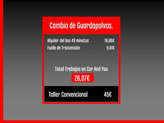 Cambio de Guardapolvos.
Alquiler del box 49 minutos    16,66€
Fuelle de Transmisión           9,41€


    Total Trabajos en Car And You
                 26,07€
Taller Convencional
               v              45€
 