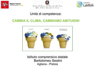 Unità di competenza:
CAMBIA IL CLIMA, CAMBIAMO ABITUDINI
Istituto comprensivo statale
Bartolomeo Sestini
Agliana - Pistoia
 