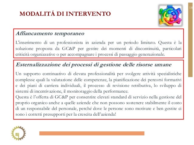 Gestione Risorse Umane