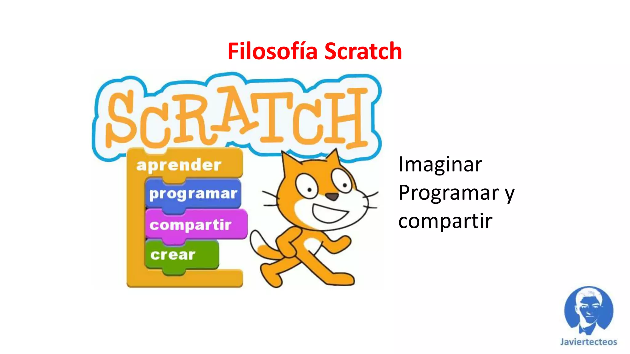 Filosofía Scratch
Imaginar
Programar y
compartir
 